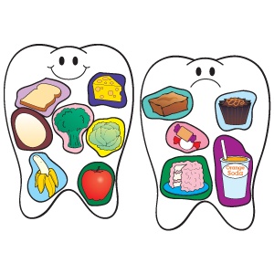 How Food Affects Dental Health: An Infographic For Kids