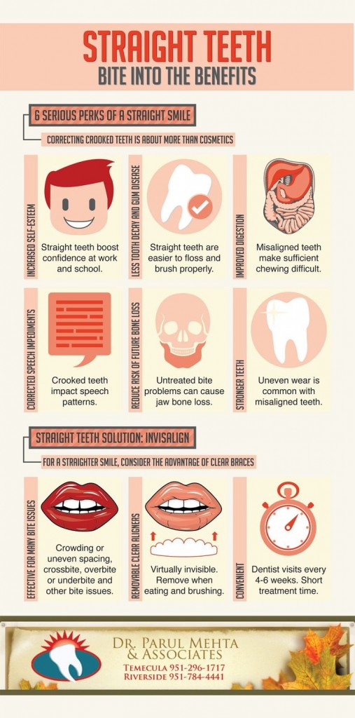 6 Serious Perks Of Straight Teeth: Infographic