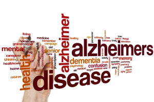 Alzheimers disease word cloud concept